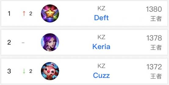 将会为上海 将会为上海